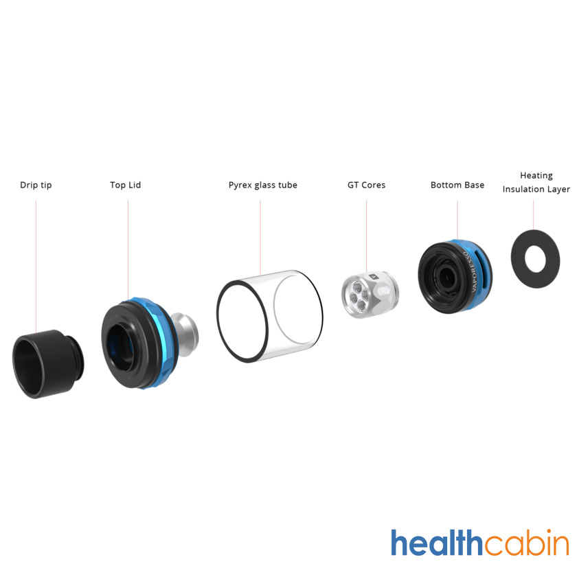 HealthCabin