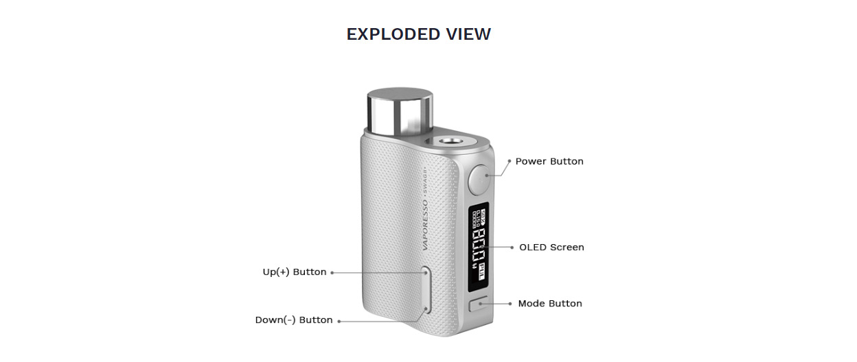 Vaporesso SWAG II Mod