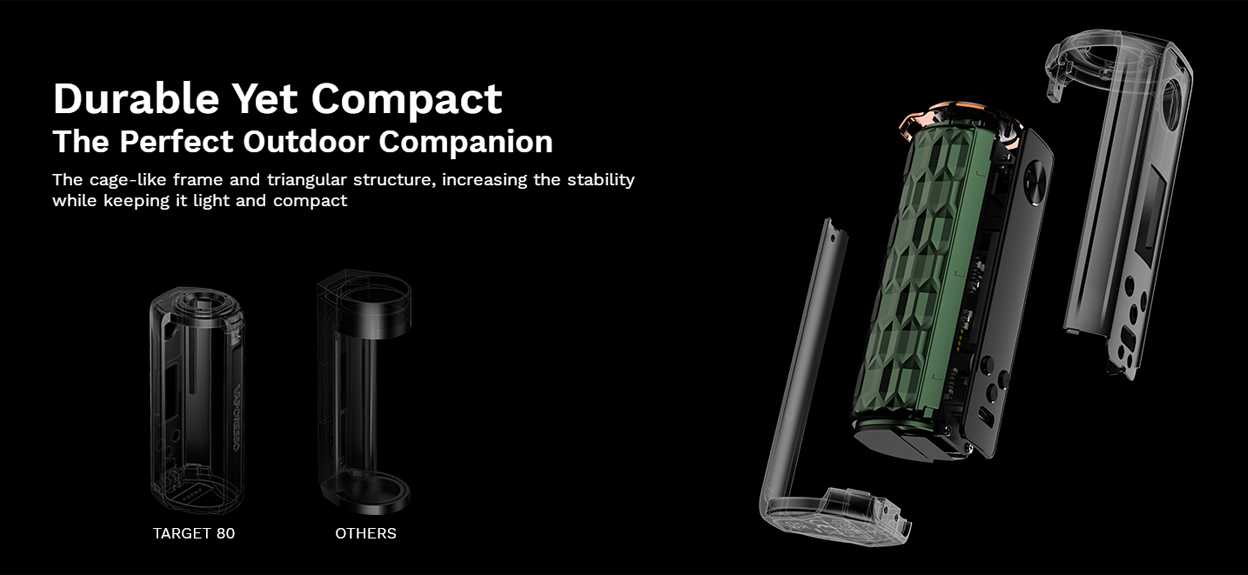 Vaporesso Target 80 Kit
