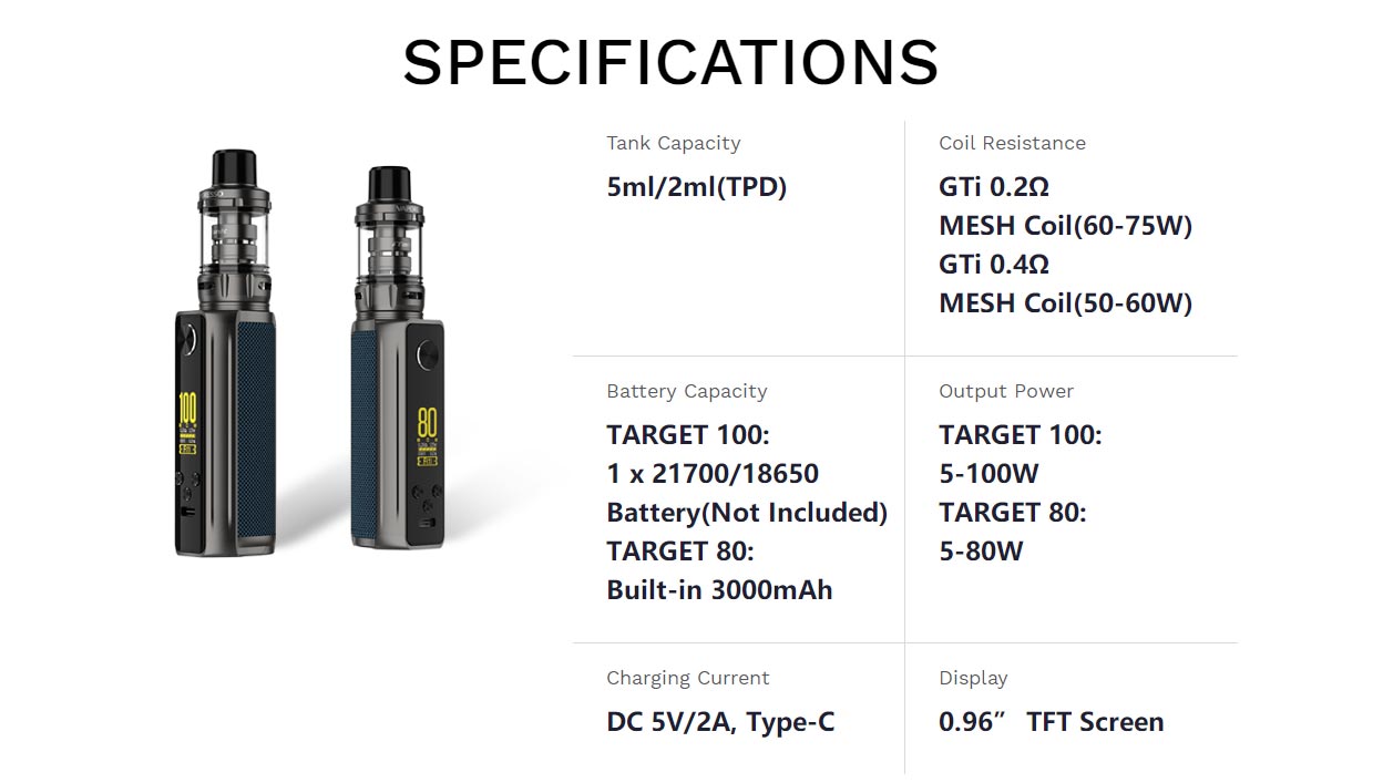 Vaporesso Target 80 Kit