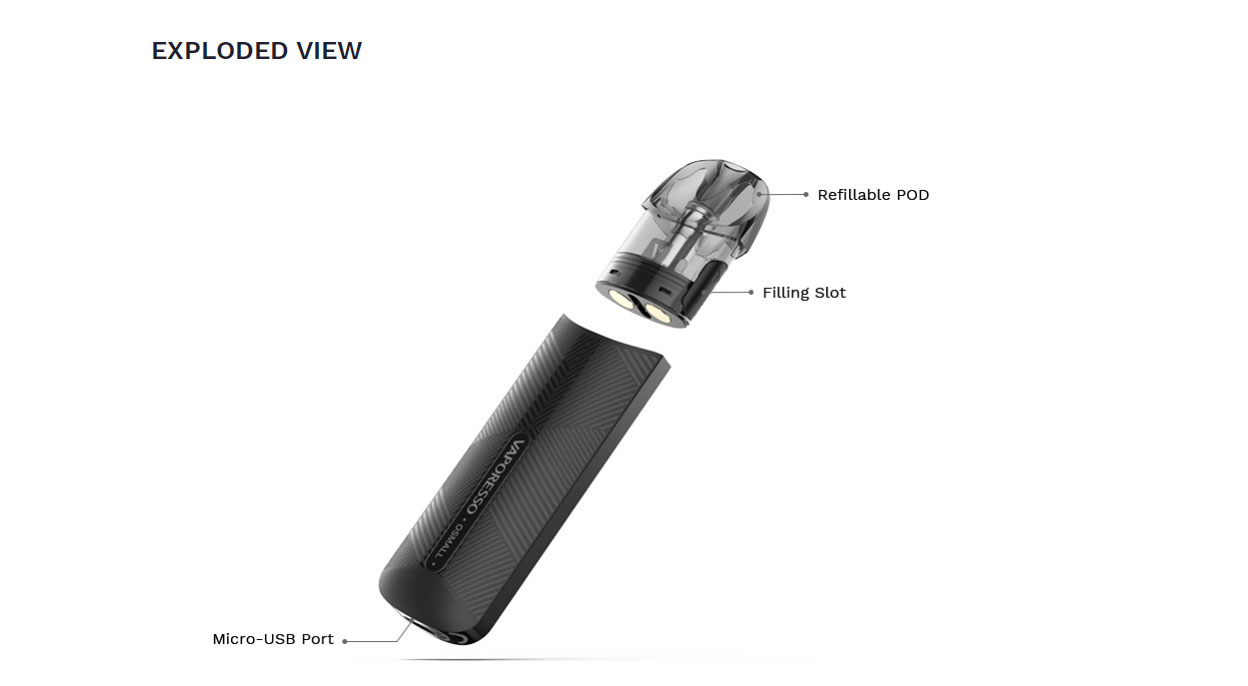 Vaporesso OSMALL Pod Kit