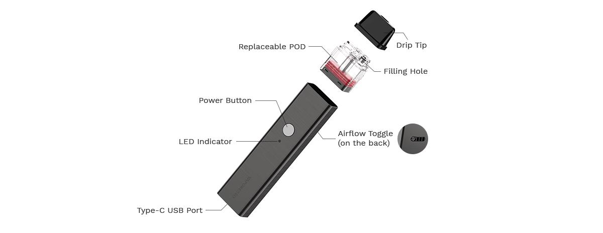 Vaporesso XROS Pod System Kit 800mAh 2ml