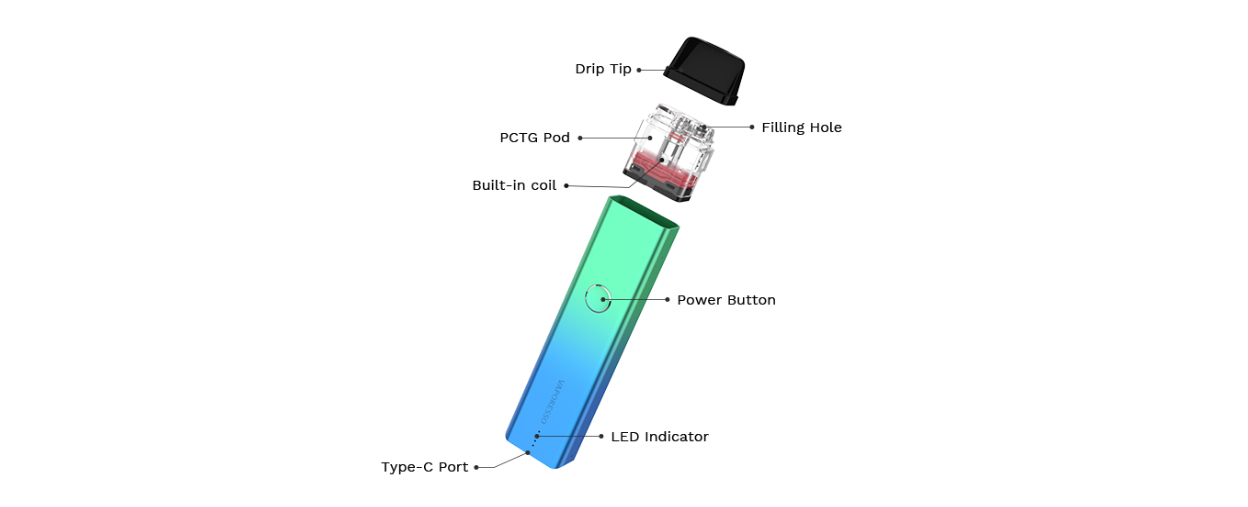 Vaporesso XROS 2 Kit