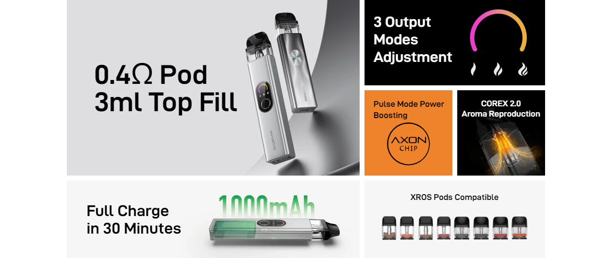 Vaporesso XROS 4 Kit