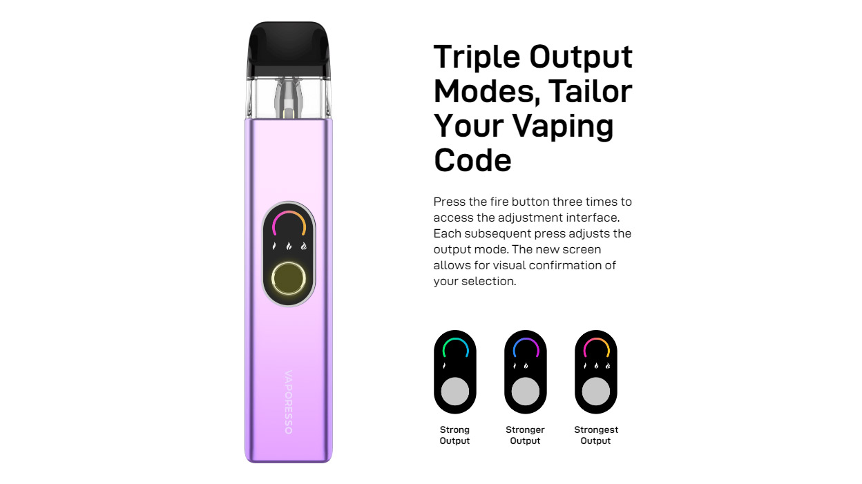 Vaporesso XROS 4 套件