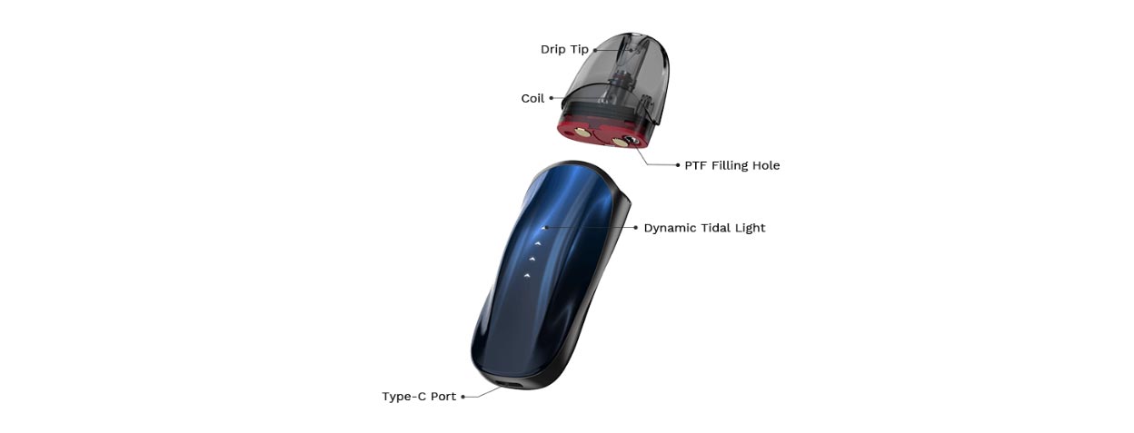 Vaporesso Zero 2 Pod System Kit 800mAh 3ml