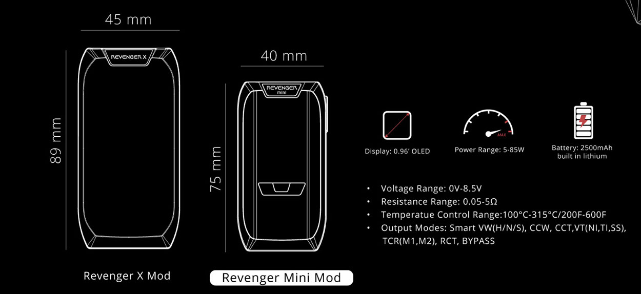 Vaporesso Revenger Mini