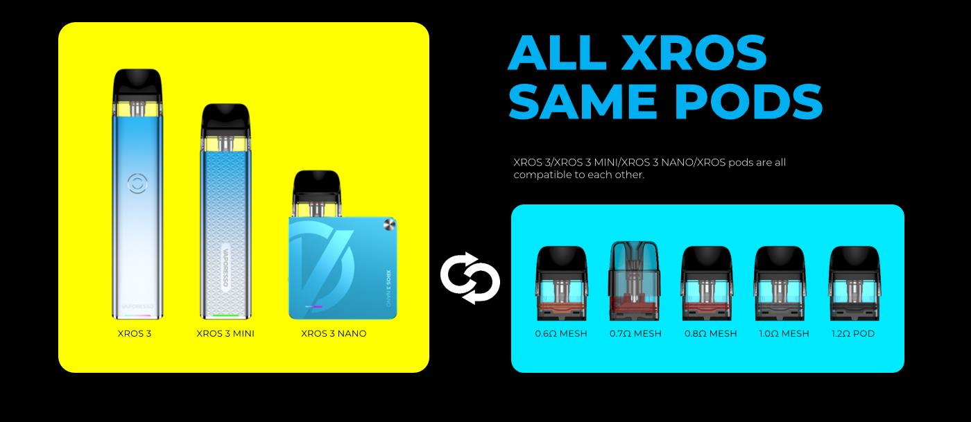 Vaporesso XROS 3 Nano Kit