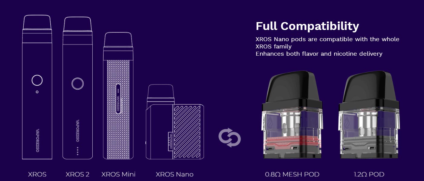 Vaporesso Xros Nano 