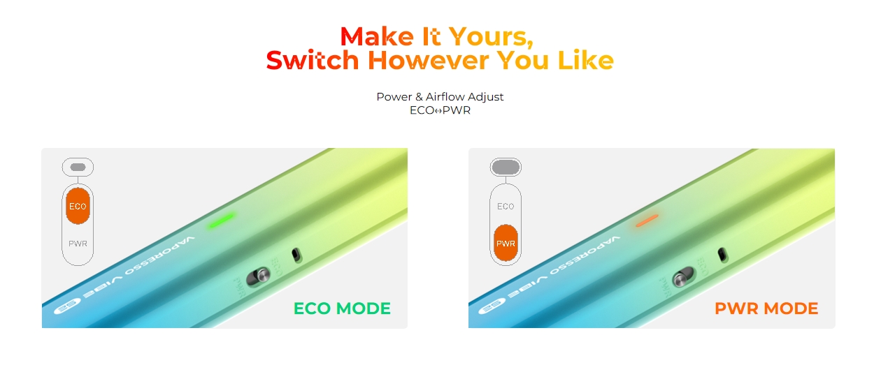Vaporesso Vibe SE 