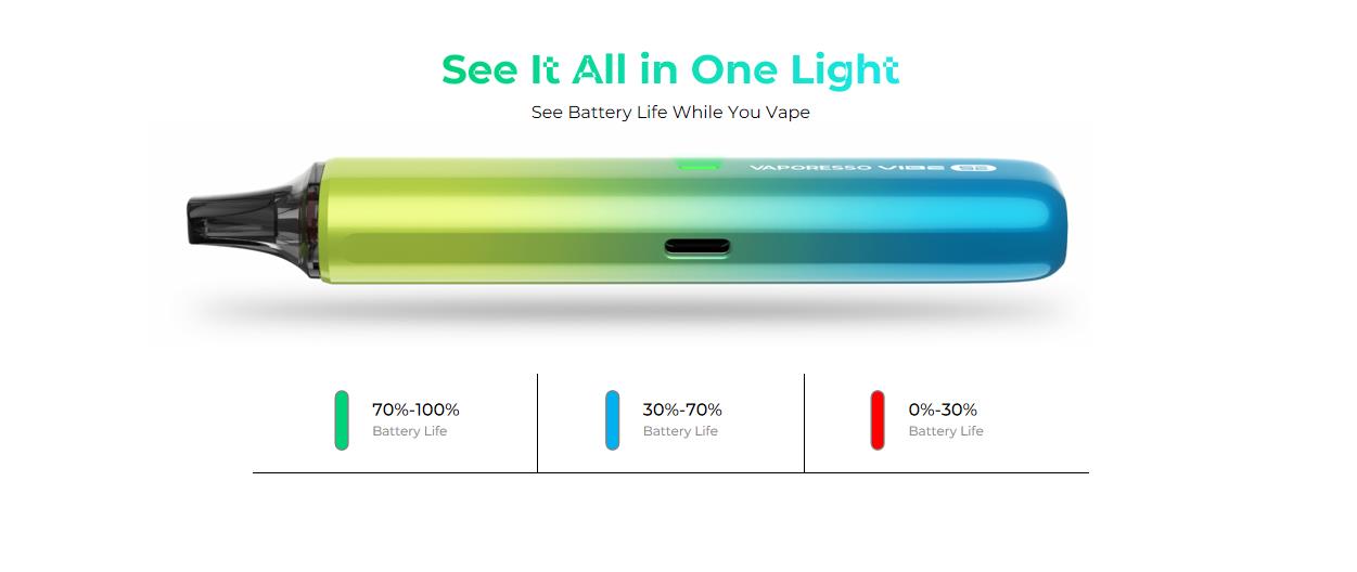 Vaporesso Vibe SE 