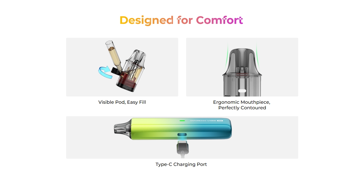 Vaporesso Vibe SE 