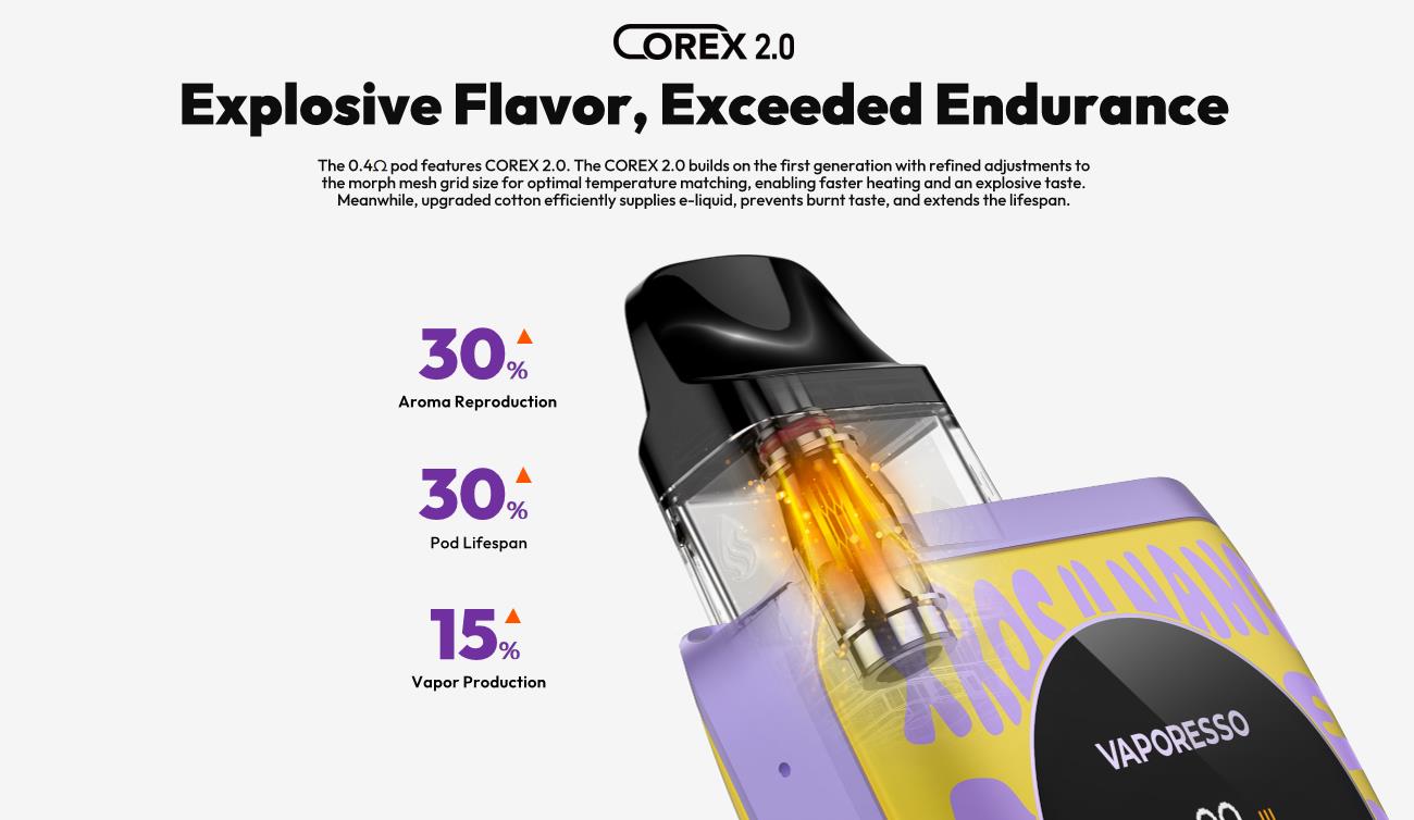 Vaporesso Vỏ Xros Nano 4