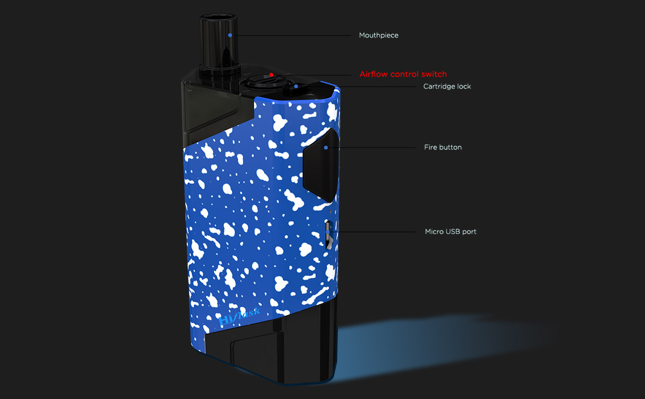 Wismec HiFlask Kit