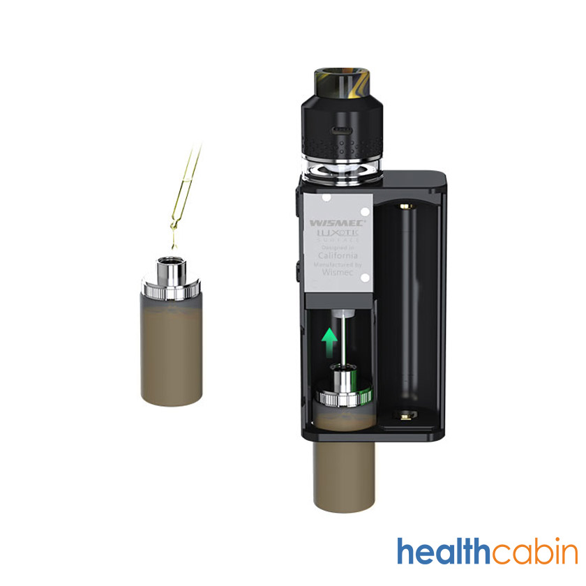HealthCabin