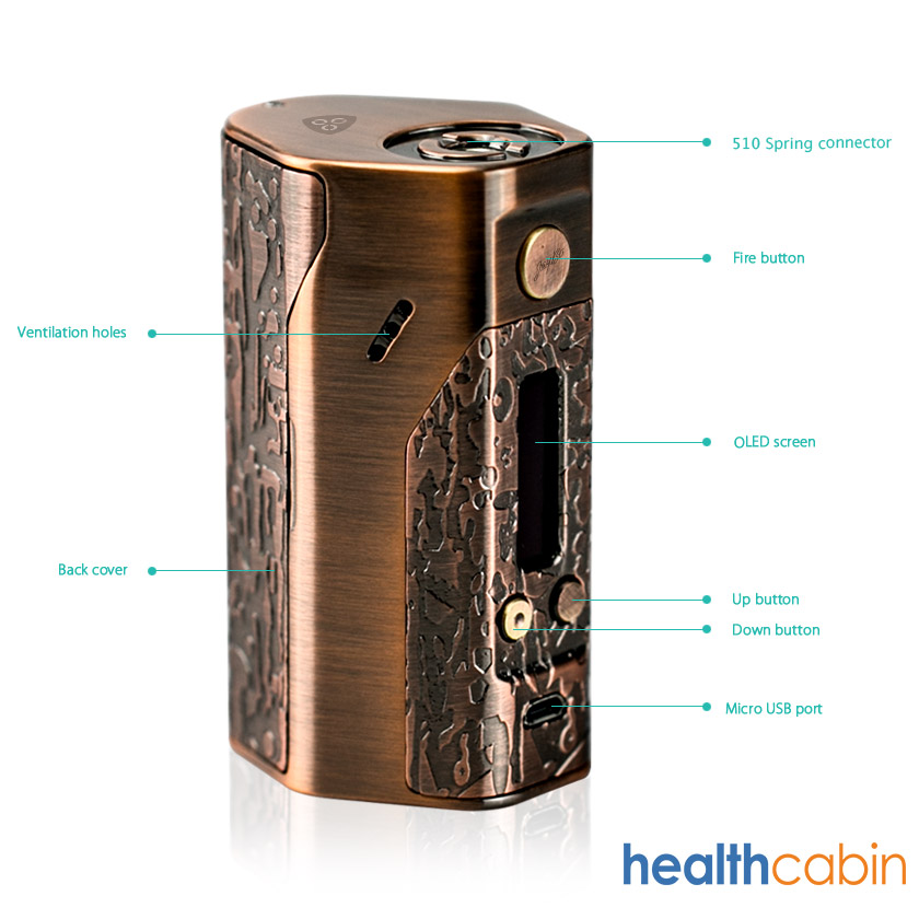 HealthCabin