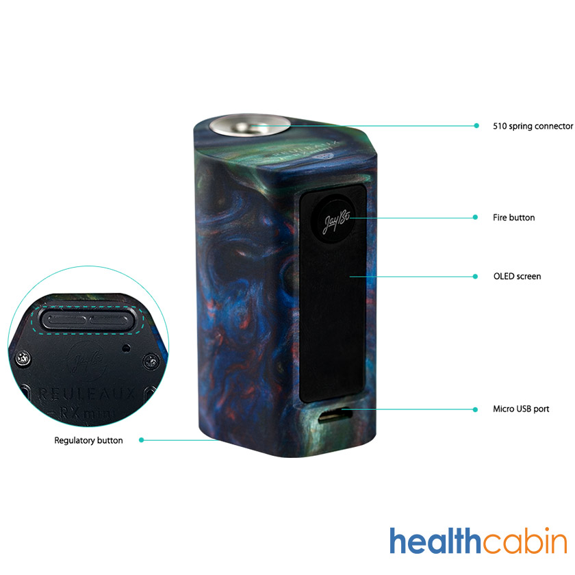 HealthCabin
