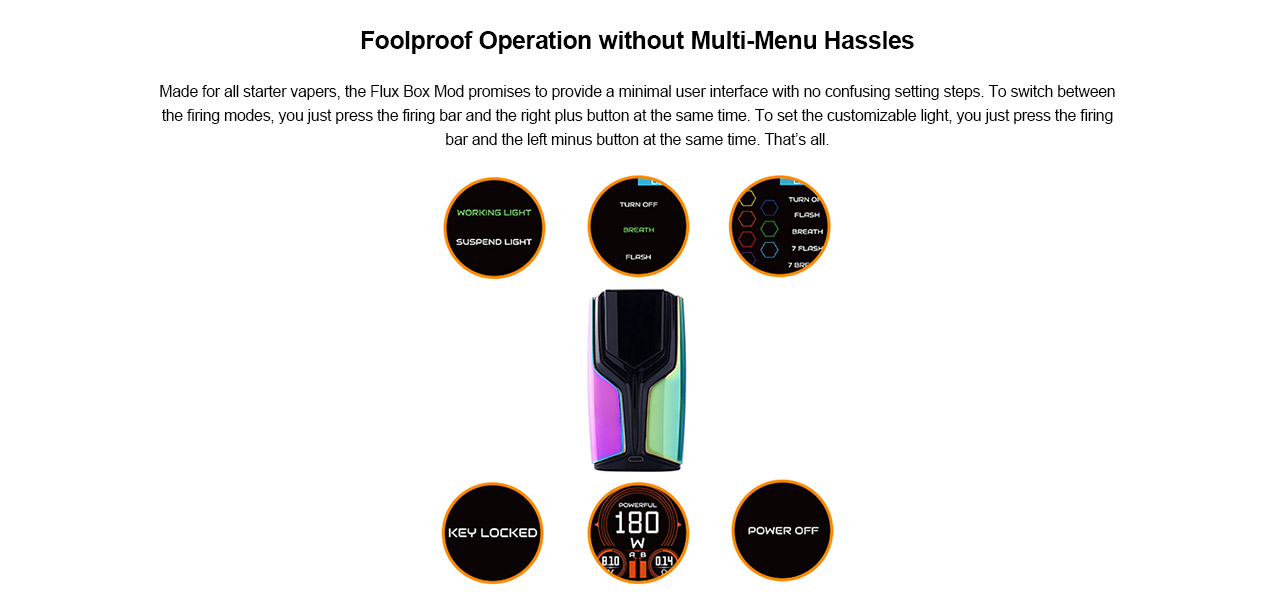 Wotofo Flux 200W Simplest Light Kit
