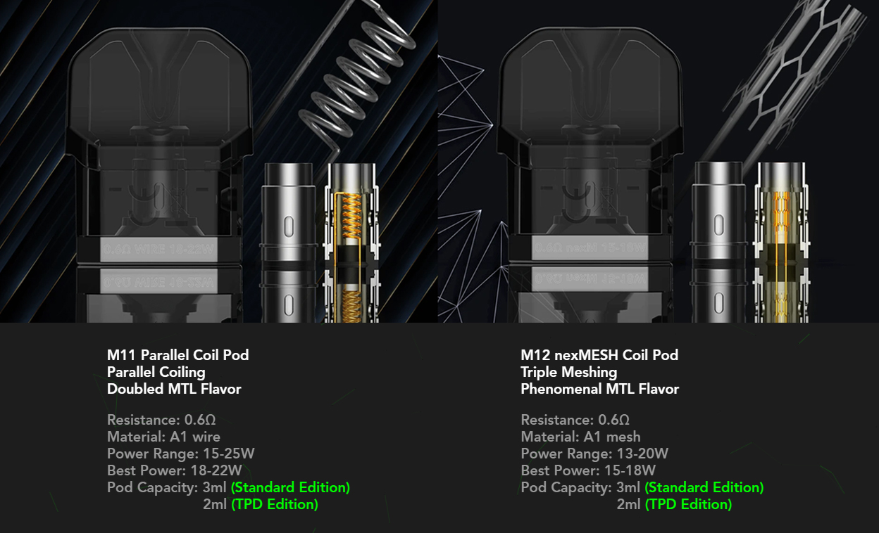 Wotofo Manik Mini Kit