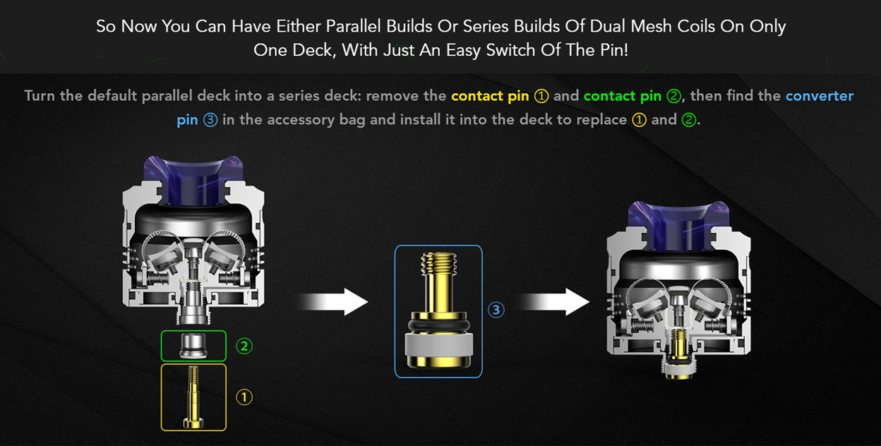 Wotofo Profile PS RDA