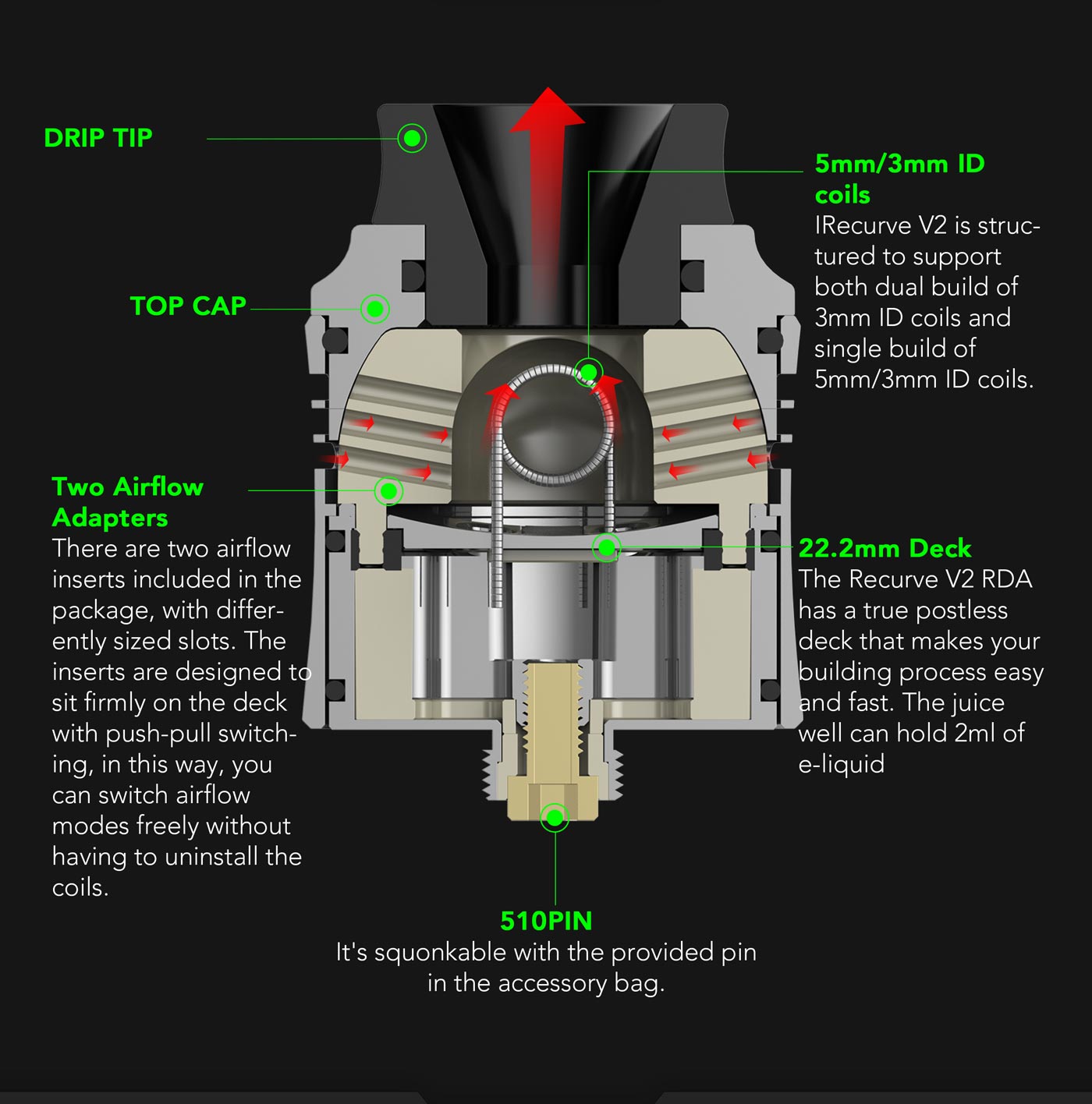 Wotofo Recurve V2 RDA Atomizer