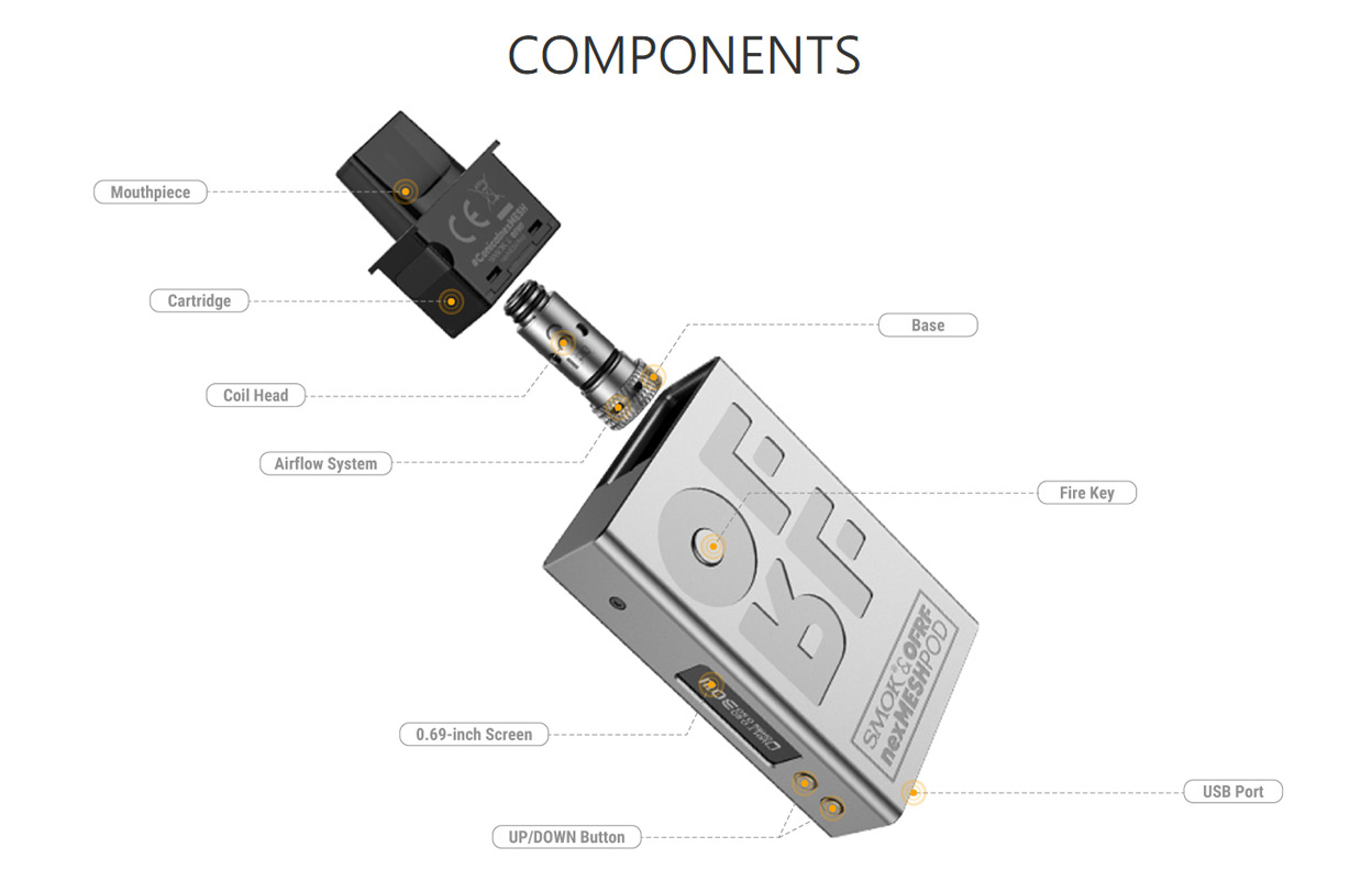 Smok OFRF nexMESH Kit