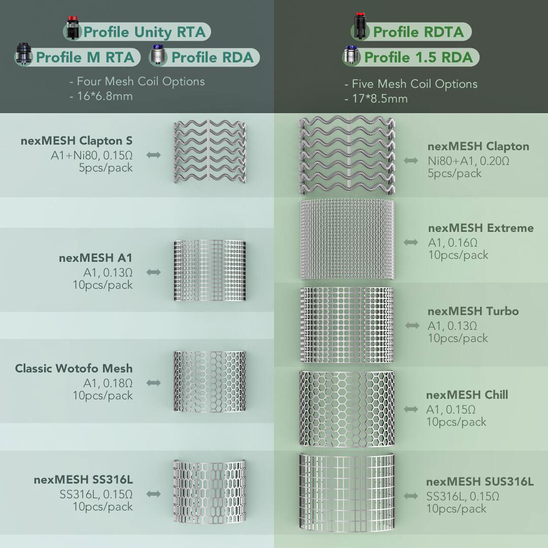 nexmesh coil for profile 1.5 rda