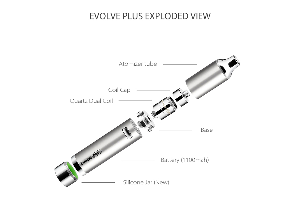 Yocan Evolve Plus Kit 2020