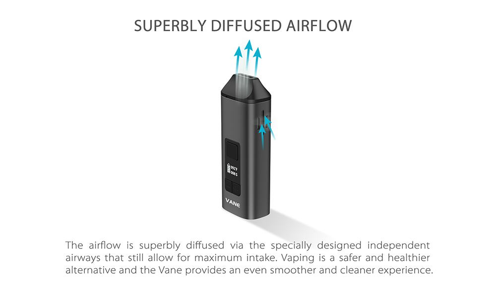 Yocan Vane Drying Vaporizer